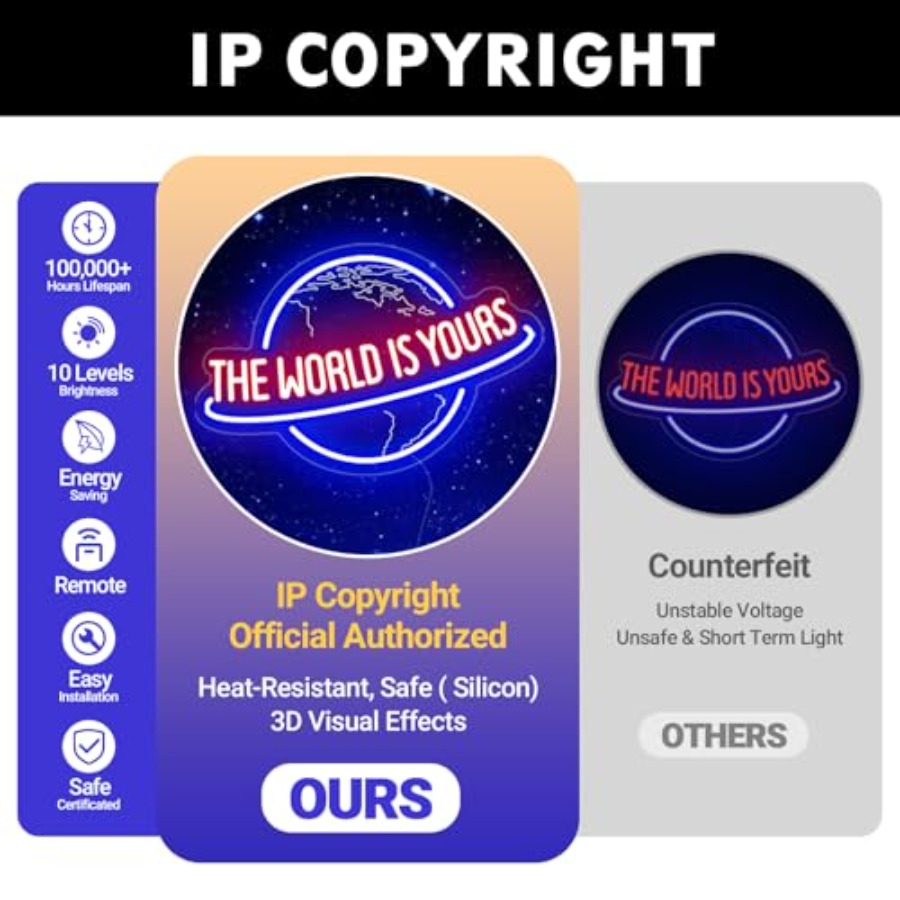 The World Is Yours Neon Sign,  - Lighting World Decor review and price
