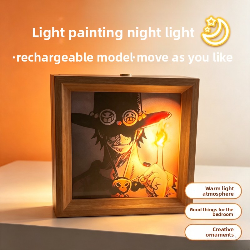 One Piece cartoon poster light - Lighting Decor Photos review and price