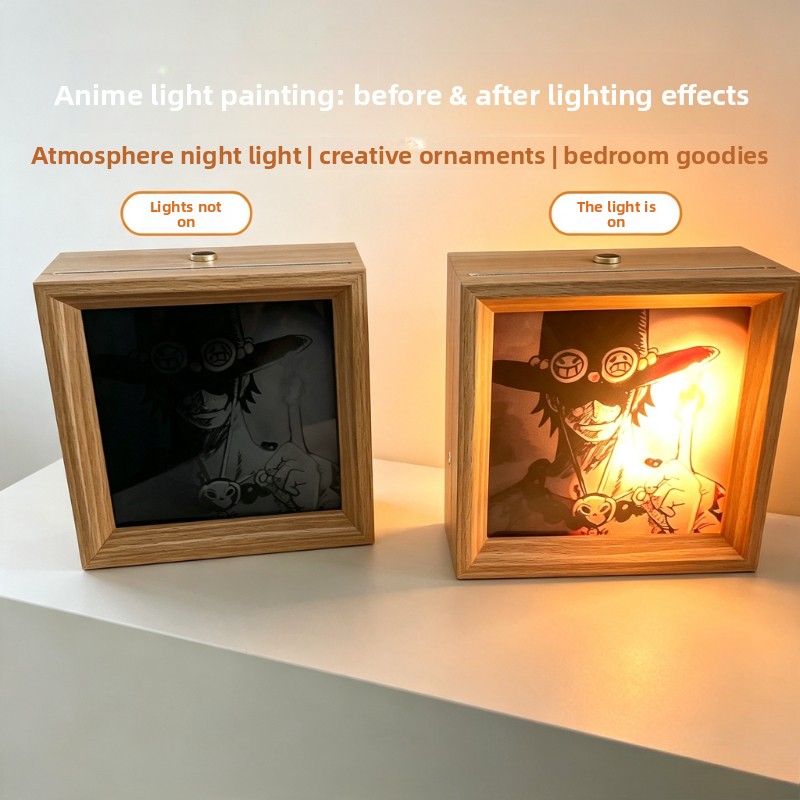 One Piece cartoon poster light - Lighting Decor Photos review and price