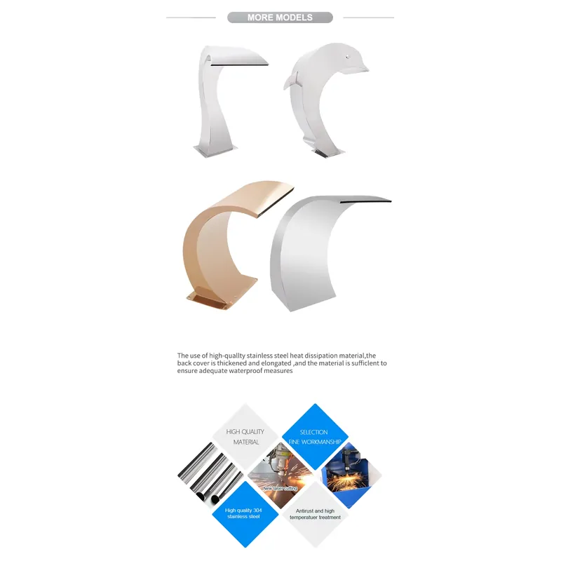 Pikes Manufacturer Indoor/Outd - Home Decor Lighting Manufacturer review and price