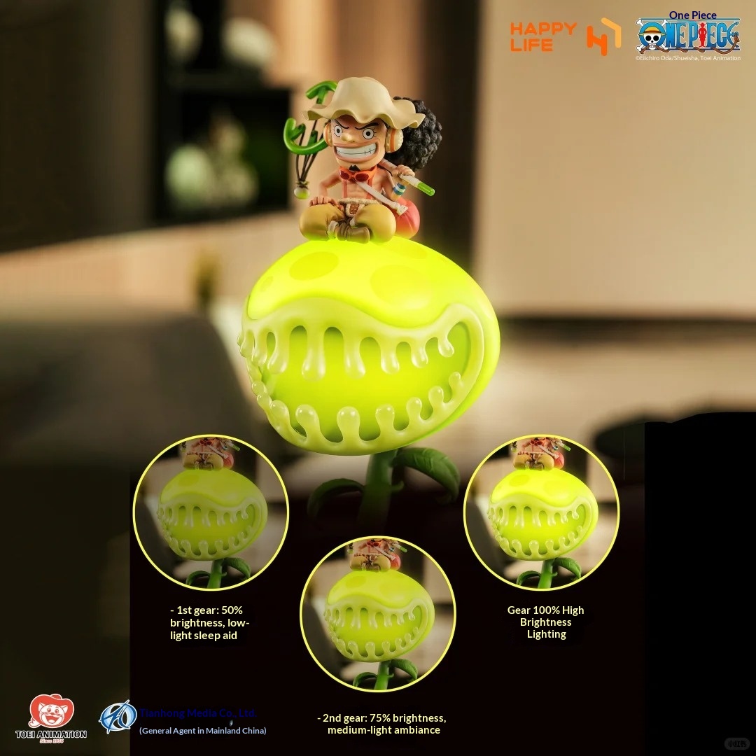 [in stock]Happy Life Usopp Fig - Lighting Home Decor Items review and price
