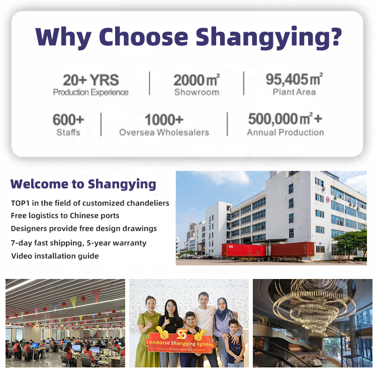 China Manufacturer KTV Commerc - Home Decor Lighting Manufacturer review and price